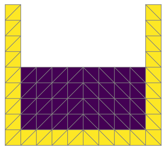 Finite Element Antarctica