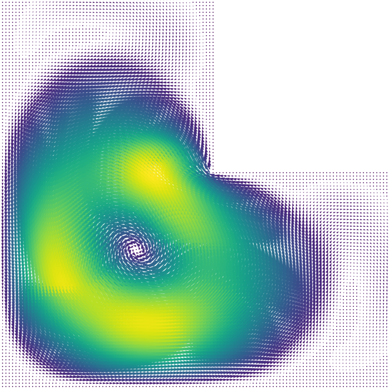 Finite Element Antarctica eigenvalues